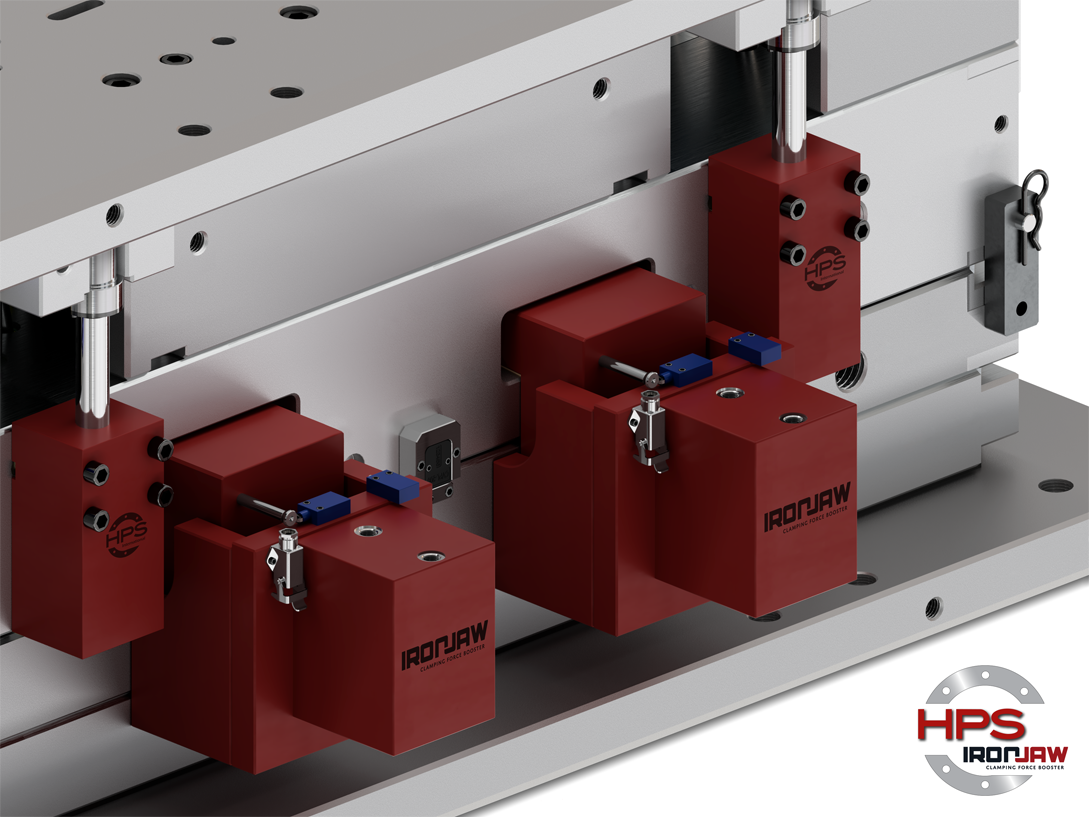 C'est officiel, HPS IronJaw offre maintenant 2 options commerciales supplémentaires.